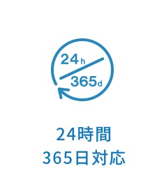 24時間365日対応